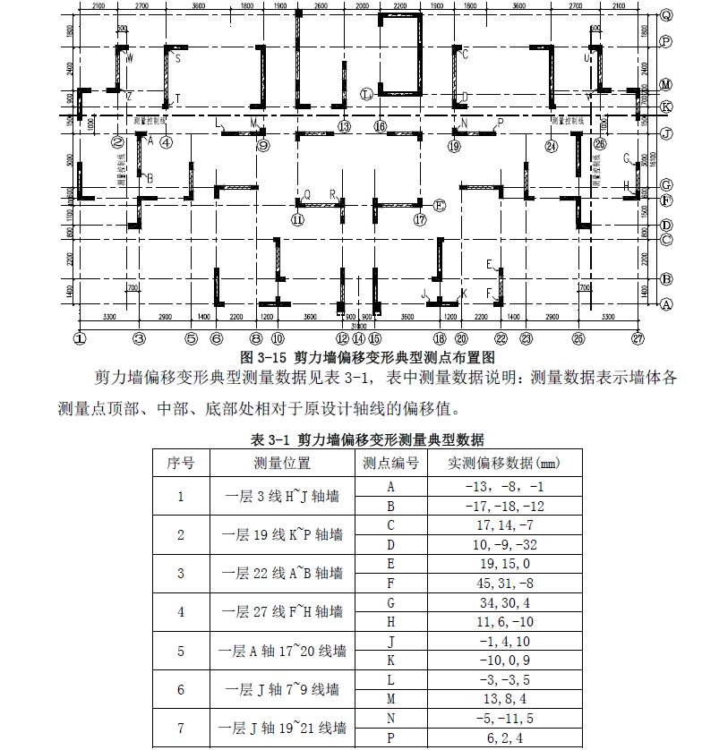 圖片關(guān)鍵詞