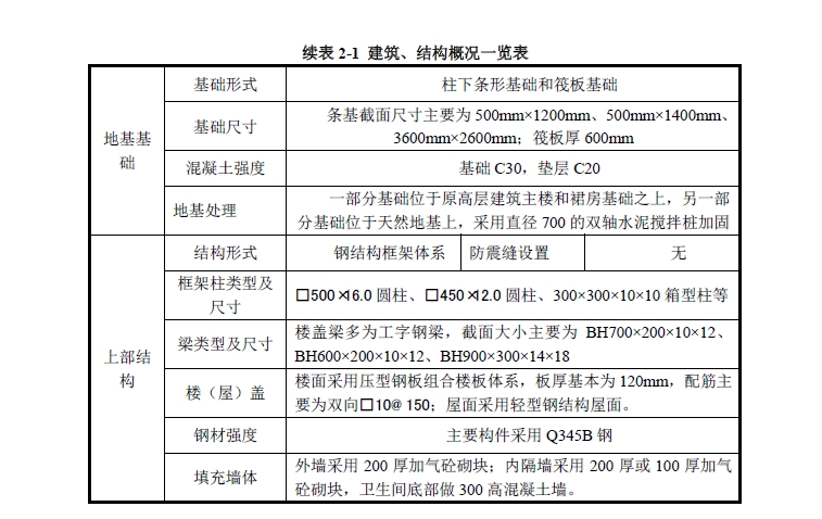 圖片關鍵詞